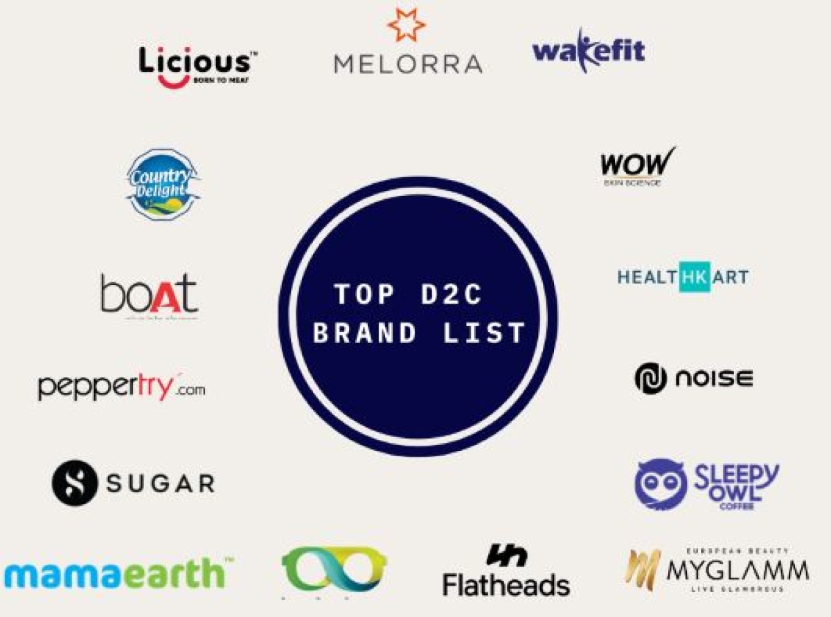 Top D2C Brand List of 2022