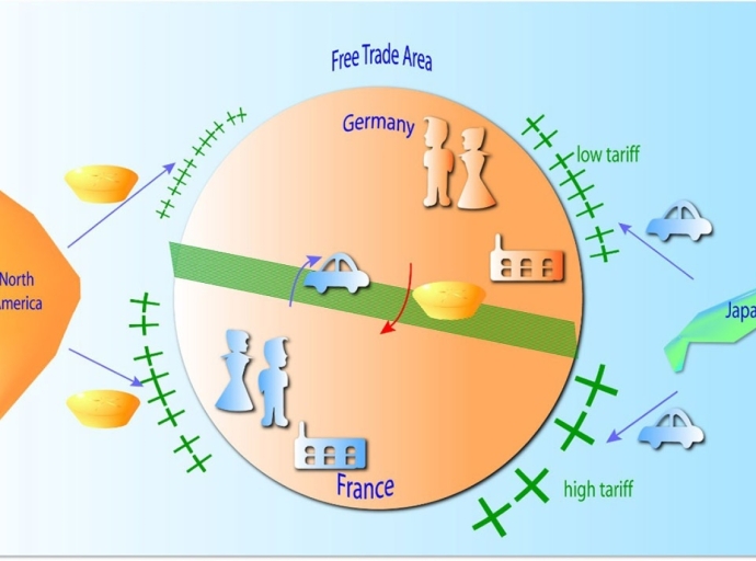 Can FTAs Be Threads of Gold or Tangled Yarn?